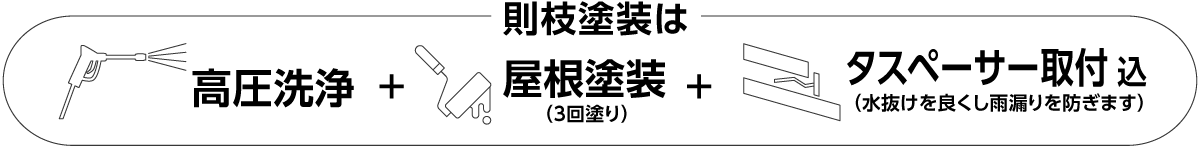 高圧洗浄＋屋根塗装＋タスペーサー取付込み